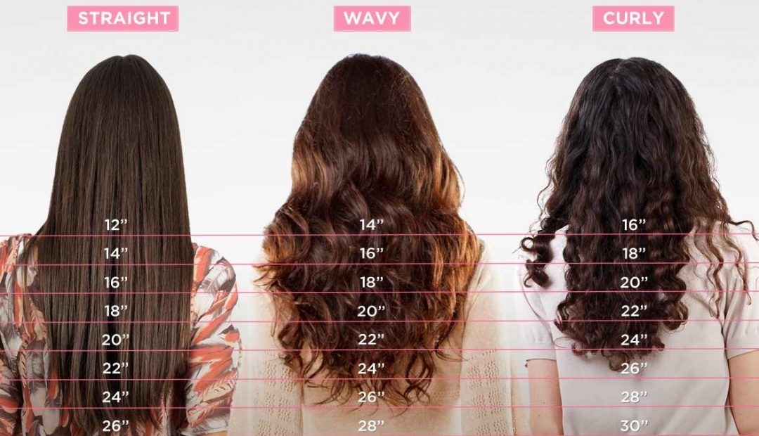 How to choose the right hair length?
