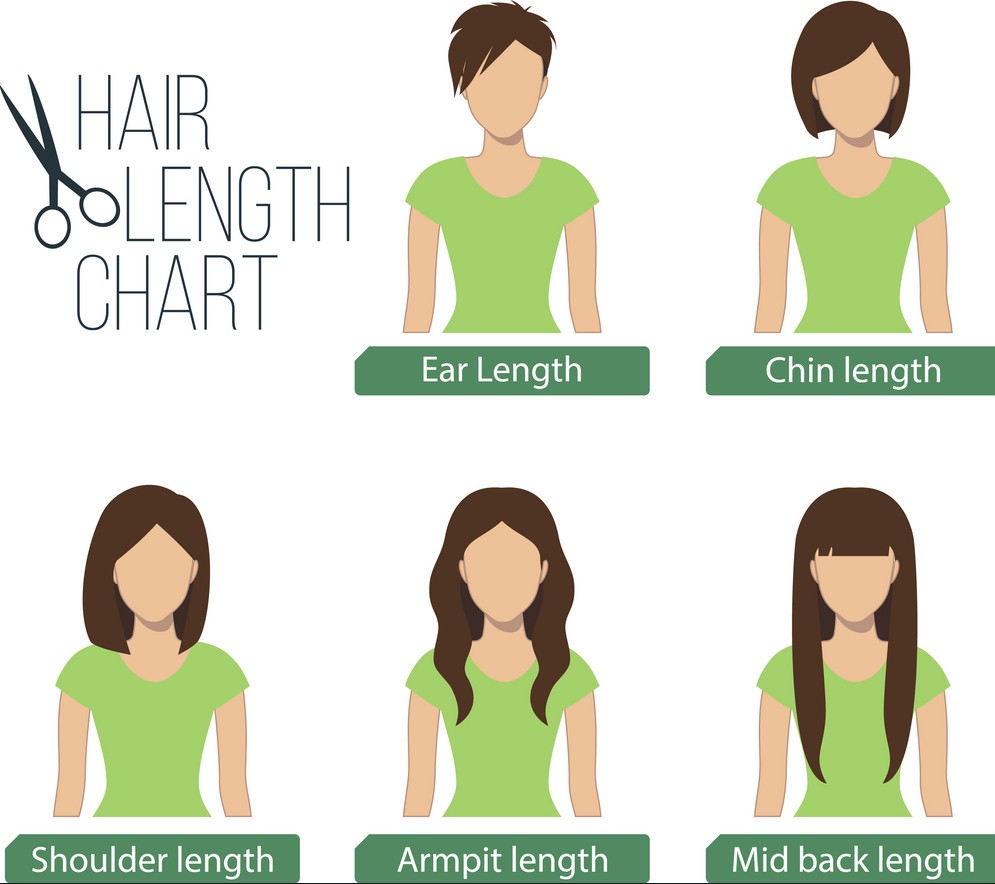 hair length